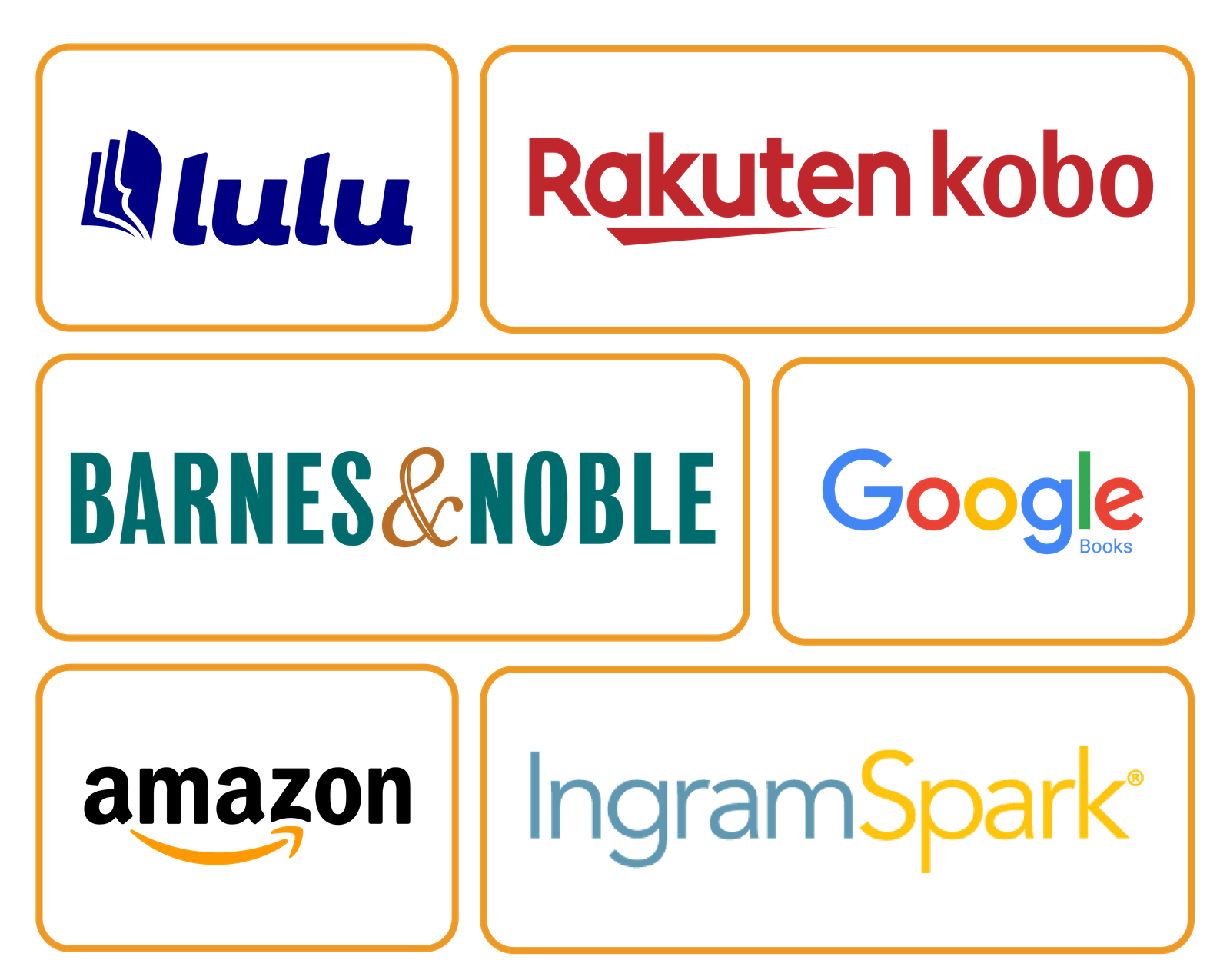 Our trusted partners and ratings — Google Partner, Clutch 4.9/5.0, Yelp, Crunchbase, Trustpilot